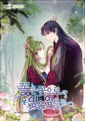 Flowers are flowers, leaves are leaves